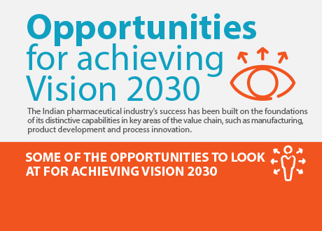 Opportunities for achieving Vision 2030