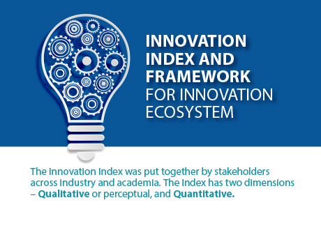 Innovation index and framework for innovation ecosystem